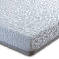 Queen mattress sale come in a variety of sizes to match the size of the bed or space. Mattresses For Sale Black Friday Mattresses For Sale Uk Mattresses For Sale Queen Memory Foam Mattress King Size Memory Foam Mattress Queen Mattress Size