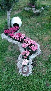 Einfache Einfache Und Gunstige Gartengestaltung Fur Den Gartenbau Spring Garden Flowers Garden Yard Ideas Front Gardens