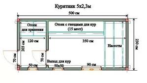 кур несушек зимний курятник на 10 кур своими руками чертежи фото Kak Postroit Kuryatnik Svoimi Rukami Na 20 Kur Chertezhi 6 Tys Izobrazhenij Najdeno V Yandeks Kartinkah