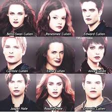 Image result for Cullen