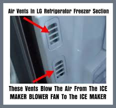 Lg Refrigerator Error Code Er 1f Or Er If