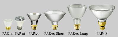 light bulb shape guide par shape 1000bulbs com blog