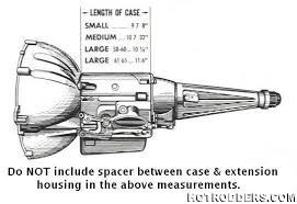 Transmission Identification