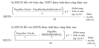 Kỳ thi thpt quốc gia. Cach Tinh Ä'iá»ƒm Xet Tá»'t Nghiá»‡p Thpt NÄƒm 2019 Chinh Xac Vietnamnet