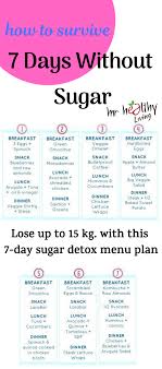 Pin On Sugar Is Bad