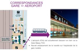 L'aéroport d'orly est situé à 15 km au sud de paris. Tgv Air