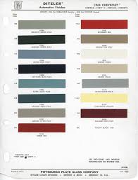 Image result for Almond Fawn 1964 Nova