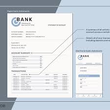 A bank statement is a statement issued (usually monthly) by a bank describing the activities in a depositor's checking account during the period. What Is A Bank Statement