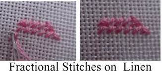 With over 200 designs, you'll find something here that is perfect for your next cross stitch project. The Basics Of Cross Stitch