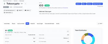 İşte tko coin hakkında merak edilen detaylar. G7qcrcfddshu8m