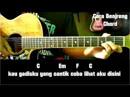 C d em b bahagiaa.pencinta berduri. Chord Kunci Gitar Tekku Giling Sandy