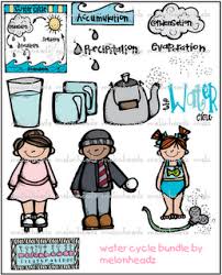 Water Cycle Bundle By Melonheadz Kids Church Activities Water Cycle Melonheadz