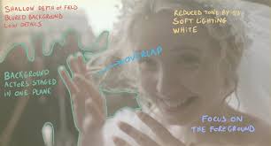 The Visual Journey: Flat Spaces — Arthur Tasquin