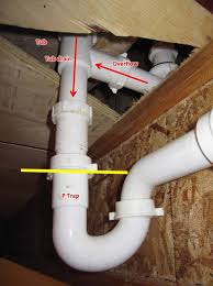 Removing and installing a new tub can be a daunting task for most homeowners, but next on the list is removal of plumbing, particularly the drain lines connected to the tub. Bathtub Drain Replacement Cheaper Than Retail Price Buy Clothing Accessories And Lifestyle Products For Women Men