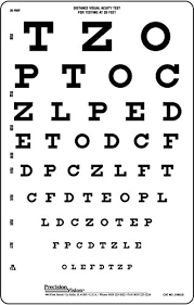 Snellen Translucent Distance Vision Eye Test Chart Buy