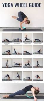 46 best dharma yoga images dharma yoga yoga yoga chart