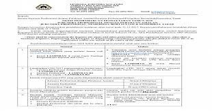 Perbahasan terhadap pindaan akta hasutan 1948, mencipta rekod apabila diluluskan selepas 14 jam dibahaskan di peringkat dasar dan jawatankuasa. Notis Pembaharuan Pendaftaran Tahun 2018 Bem Org My Documents 20181 80095 Pendaftaran 2018 Akan Dikeluarkan Setelah Borang H Dan Laporan Cpd 2017 Diterima Bayaran Pendahuluan