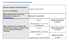 Une fois reçue et vérifiée, vous devrez la déposer. Declaration Des Revenus Lancement De La Campagne 2018 Impots Entreprises Economie Emploi Et Finances Publiques Politiques Publiques Accueil Les Services De L Etat Dans Le Morbihan