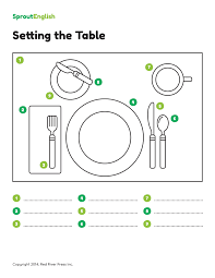 How To Set The Table Prepositions Of Place Sprout English Prepositions Teaching Prepositions Teaching Vocabulary
