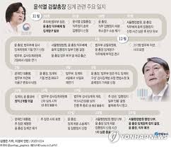 '지소미아 종료' 결정, tk 제외한 전 지역·연령층 잘한 결정 우세. Oujqyjyramn36m