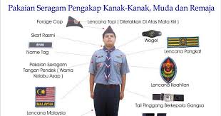 Askm & salam pengakap maklumat awal: The Official Bearscouts Uniform Pengakap Kanak Kanak