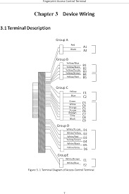 k1t803ef fingerprint access control terminal user manual