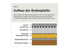 Http Www Zuhause3 De Haus Und Bau Basiswissen Bodenplatte Bodenplatten Boden Altbau Sanieren