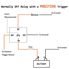 As far as i can see, pins 2 and 5 are the coil but what about 1, 3. Diagram Micro 5 Pin Relay Wiring Diagram Full Version Hd Quality Wiring Diagram Fine Diagram Biorygen It