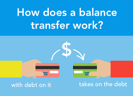 A balance transfer is a process that lets you move debt, or a balance, from a credit card or loan to another credit card. What Is A Balance Transfer Understanding Credit Impact Fees Mintlife Blog