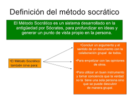 Integrando los Diálogos Socráticos en nuestras cátedras. Cuatro ...