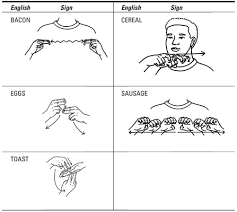 On stage, american sign language (asl) chair peter cook speaks with his . How To Discuss Meals With American Sign Language Dummies