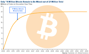 To fully understand what happens, it is important first to bitcoin is a cryptocurrency. My Conversation With Bitcoin Visionary Marco Streng Investing Com