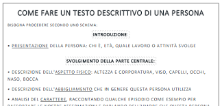 Risultati Immagini Per Il Testo Descrittivo Mappa Scuola Primaria Classe Terza Nel 2021 Scuola Mappa Testi