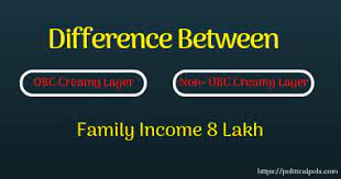 So you are in non creamy layer. What Is The Meaning Of The Non Creamy Layer In The Obc Category Quora