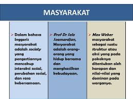 Soal pilihan ganda seni budaya kelas 10/ x. Budaya Kerja Kelas Pertama Ppt Download