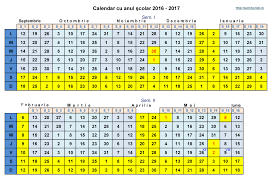 Anul de studii în învăţământul general din r. Structura De A Valma