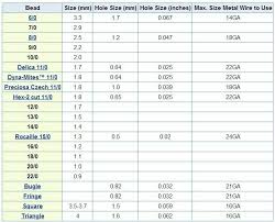 Jewelry Conversion Chart Seed Bead Size Conversion Chart