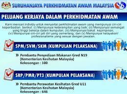Tarikh tutup permohonan pada 25 februari 2020. Jawatan Kosong Spa 746 Kekosongan 08 Jun 2017 Jawatan Kosong Kerajaan Swasta Terkini Malaysia 2021 2022