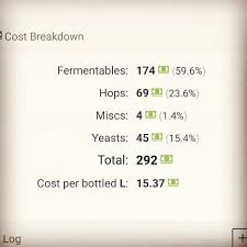 New Batch Cost Tracking Feature Now Available In Brewfather Premium Homebrew Beerbrewing Homebrewing Craf All Grain Brewing Beer Brewing Home Brewing