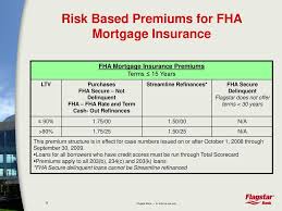 Log into flagstar bank credit card in a single click. Presenting The Fha Product Workshop Ppt Download