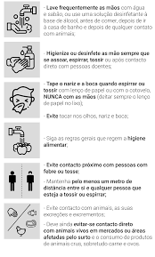 You can visit your state or local health department's website to look for the latest local information on testing. Novo Coronavirus Que Cuidados A Ter