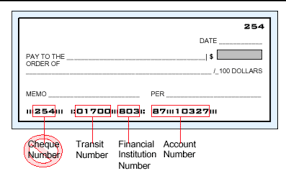 Write the recipient on the line next to pay to the order of.. How Do I Find My Transit Number Institution Number And Account Number Connecting Your Canadian Opensports
