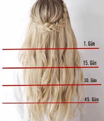 Yansima Agnes Gray Reddetmek Sac Uzatan Keratin Blu Hus Com