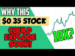 The nakd stock prediction is based on short term trend analysis and is best used for short term swing traders or day traders rather than long term investors. This 0 31 Penny Stock Looks Like It Might Rocket Very Soon Should You Buy Nakd Stock Update Youtube