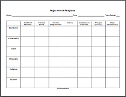 Pin On Social Studies