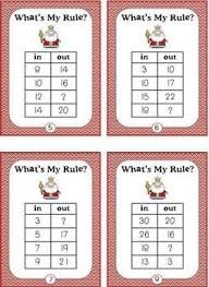 Input Output Table Task Cards Addition Subtraction Function Tables Math Multiplication Task Cards