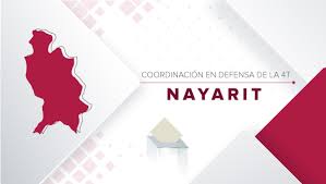 ¿Quiénes aspiran a ser coordinadores en defensa de la 4T en Nayarit? | Lista completa