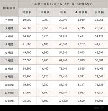 MPN［一般社団法人 MPN］