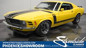 Image result for Sunny Yellow 1983 Philco