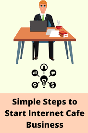 Internet Cafe Business Plan And Setup Requirement Complete Overview Cafe Business Plan Business Planning How To Plan